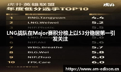 一竞技